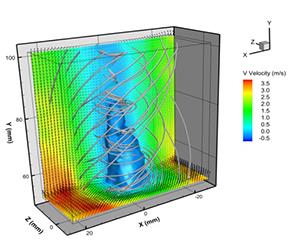 TSI Combustion