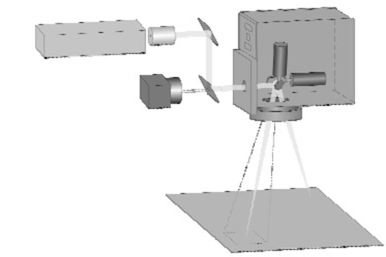 Tarama Sistemleri (Scan Systems).